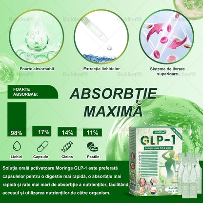 𝐂𝐞𝐫𝐭𝐢𝐟𝐢𝐜𝐚𝐫𝐞 𝐂𝐄|𝐁𝐮𝐢𝐥𝐝𝐋𝐞𝐚𝐟® 𝐆𝐋𝐏-𝟏 𝐒𝐨𝐥𝐮ț𝐢𝐞 𝐨𝐫𝐚𝐥ă 𝟖 î𝐧 𝟏 𝐅𝐢𝐭 & 𝐕𝐢𝐭𝐚𝐥 (𝐃𝐨𝐚𝐫 𝐨 𝐝𝐚𝐭ă 𝐩𝐞 𝐳𝐢, 𝐬𝐜𝐡𝐢𝐦𝐛ă𝐫𝐢 𝐯𝐢𝐳𝐢𝐛𝐢𝐥𝐞 î𝐧 𝟕 𝐳𝐢𝐥𝐞) ✅ 𝐏𝐞𝐧𝐭𝐫𝐮 𝐨𝐛𝐞𝐳𝐢𝐭𝐚𝐭𝐞, 𝐬ă𝐧ă𝐭𝐚𝐭𝐞𝐚 𝐜𝐚𝐫𝐝𝐢𝐨𝐯𝐚𝐬𝐜𝐮𝐥𝐚𝐫ă, 𝐝𝐢𝐚𝐛𝐞𝐭, 𝐚𝐩𝐧𝐞𝐞 î𝐧 𝐬𝐨𝐦𝐧, 𝐬ă𝐧ă𝐭𝐚𝐭𝐞𝐚 𝐢𝐧𝐭𝐞𝐬𝐭𝐢𝐧𝐞𝐥𝐨𝐫, 𝐩𝐫𝐨𝐛𝐥𝐞𝐦𝐞 𝐚𝐫𝐭𝐢𝐜𝐮𝐥𝐚𝐫𝐞 ș𝐢 𝐦𝐮𝐥𝐭𝐞 𝐚𝐥𝐭𝐞𝐥𝐞.